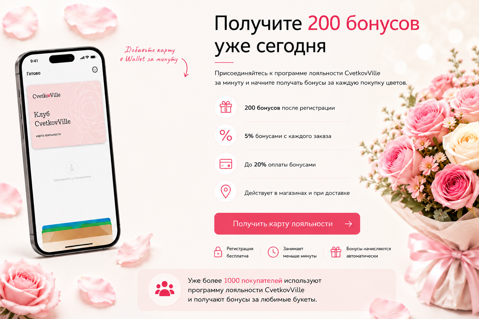 Калькулятор выгоды CvetkovVille
