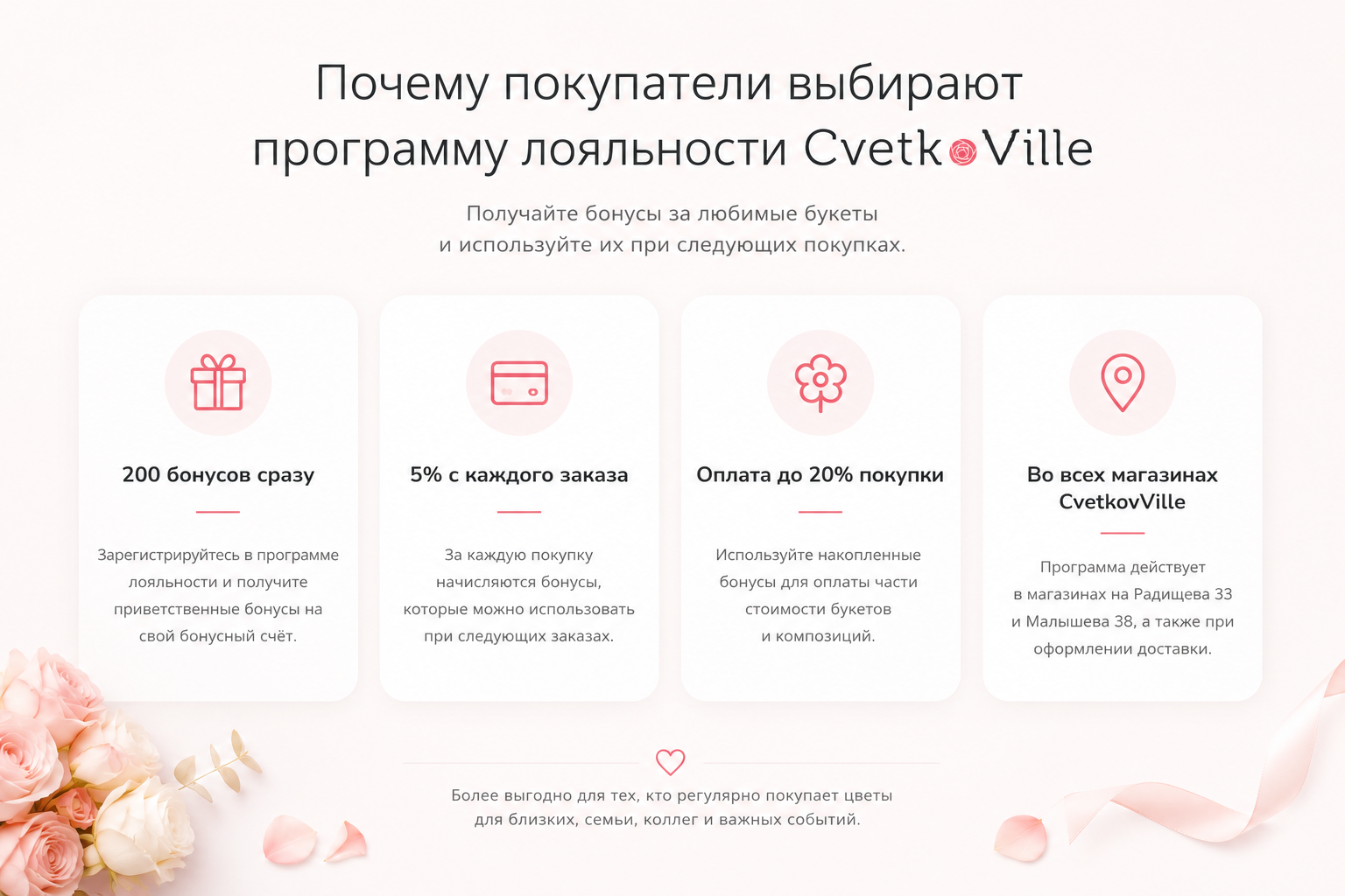 Почему выбирают программу лояльности CvetkovVille